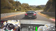 Watch this NC destroy the Nordschleife in under 8 minutes!